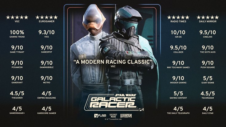 Star Wars: Galactic Racer [Day 1 Edition]