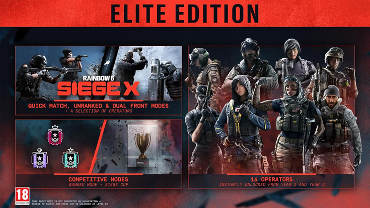 Tom Clancys Rainbow Six Siege [Elite uncut Edition]